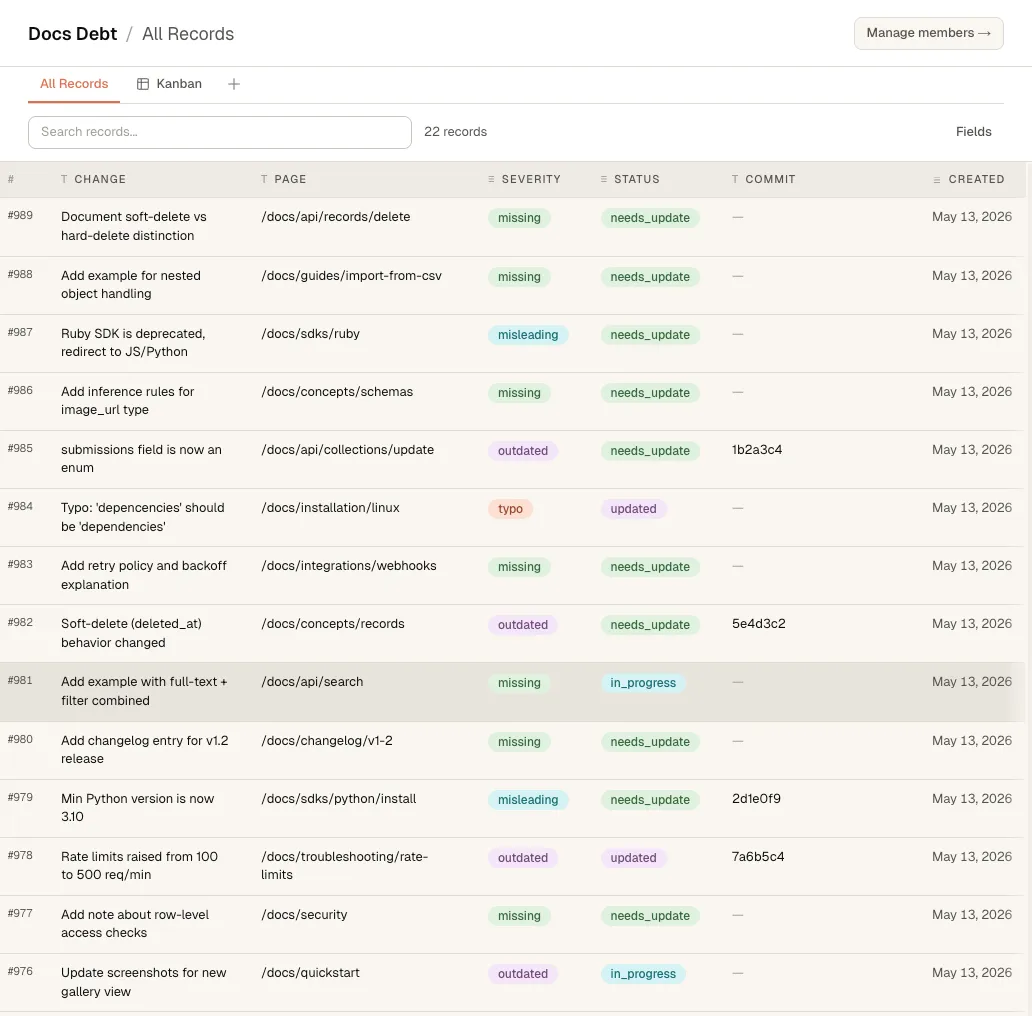 Screenshot of the ~/docs-debt collection in Hutch