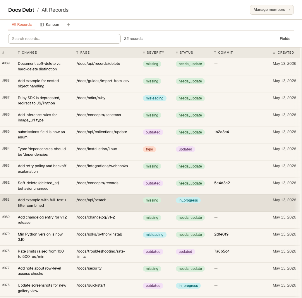 ~/docs-debt view