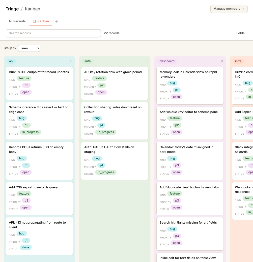 ~/triage view